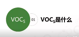 研究報(bào)告：VOCs有望成為“十四五”大氣治理增速最快的細(xì)分領(lǐng)域
